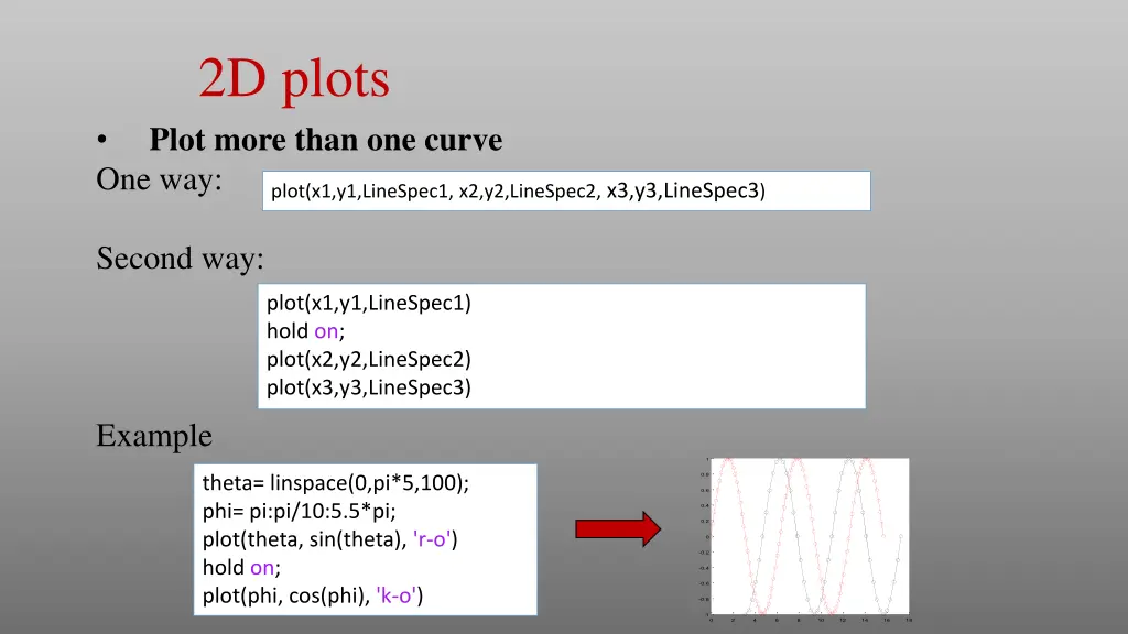 2d plots plot more than one curve one way plot