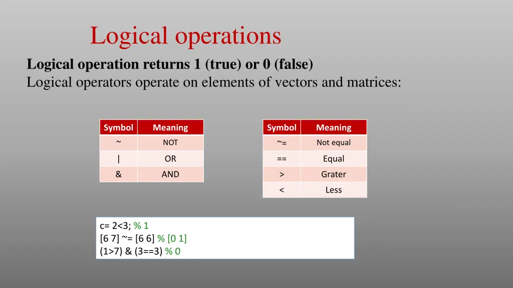 logical operations logical operation returns