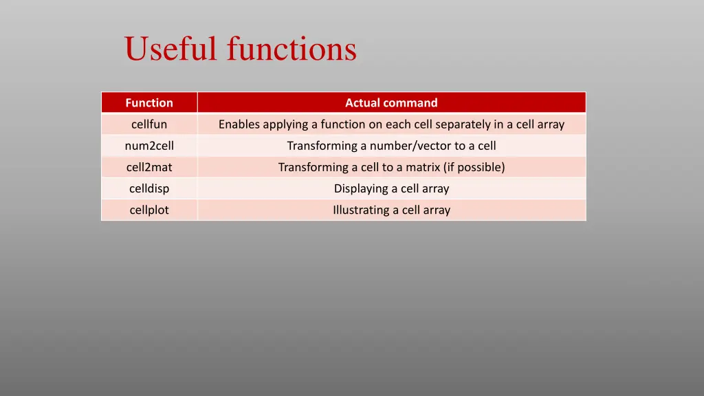 useful functions