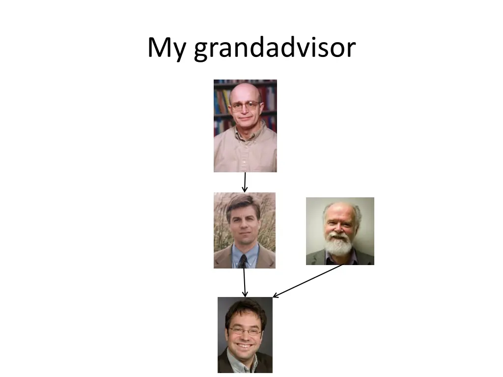 my grandadvisor