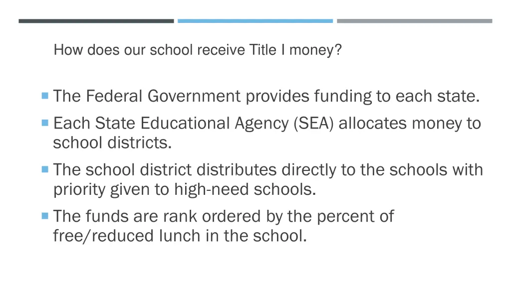 how does our school receive title i money
