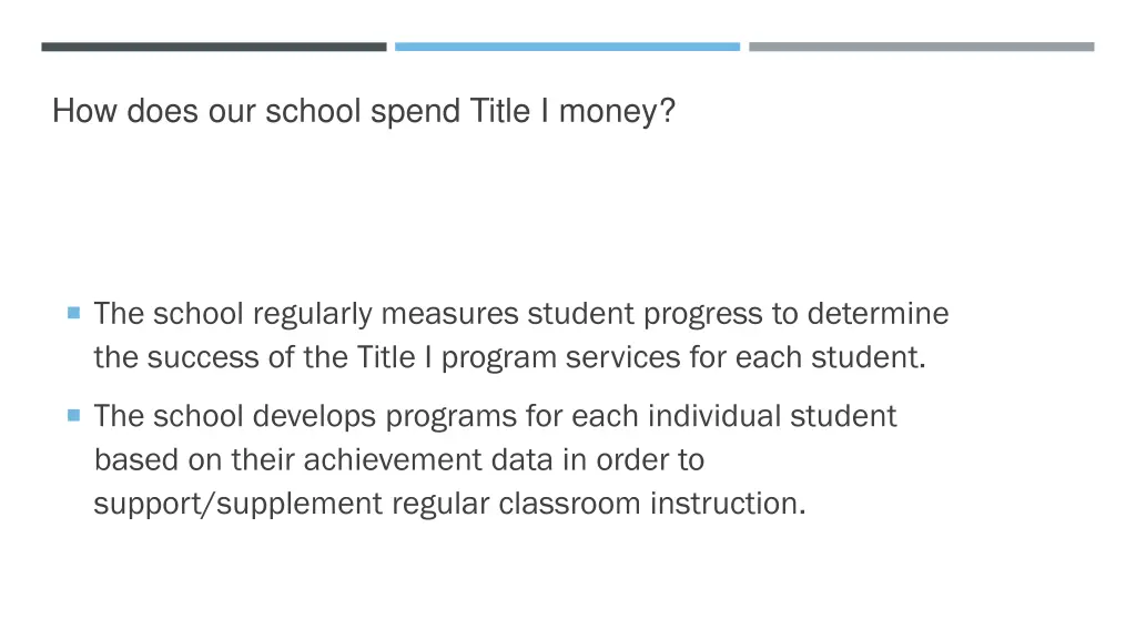 how does our school spend title i money 1