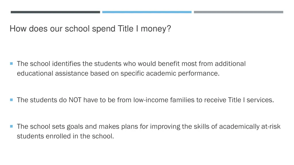 how does our school spend title i money