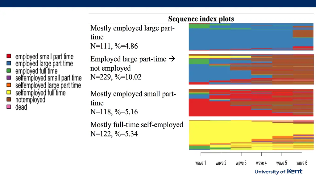 slide6