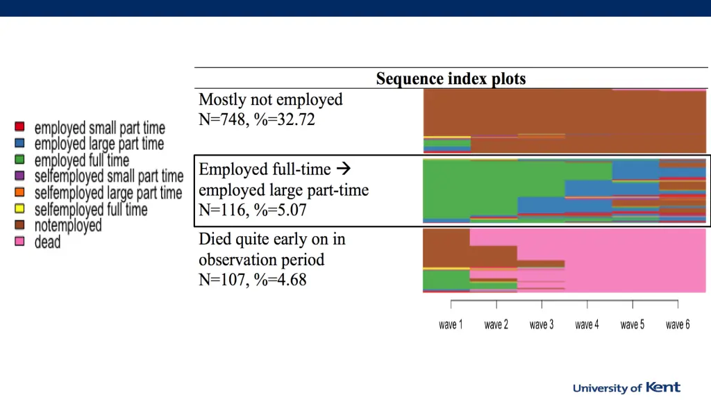 slide7