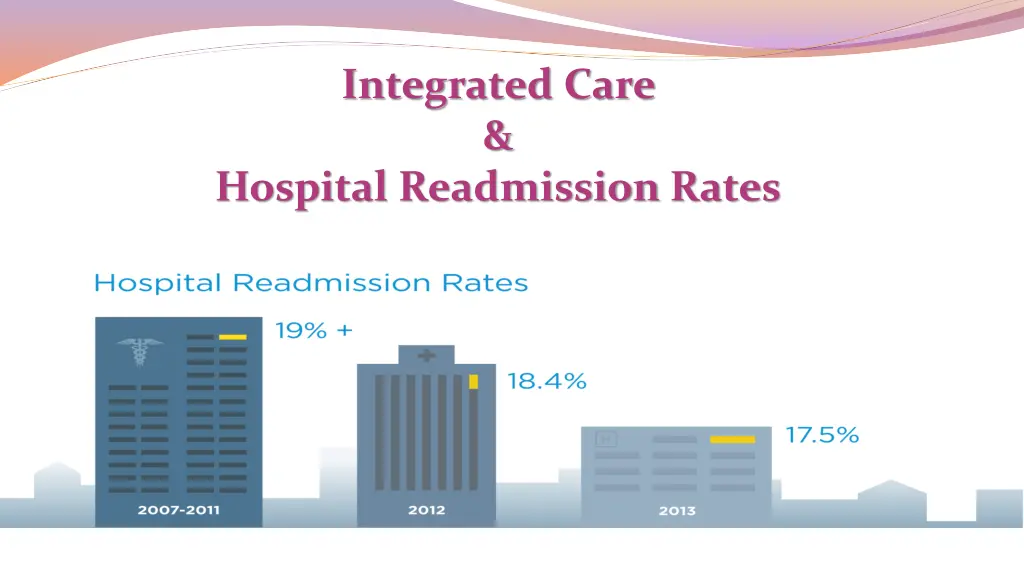 integrated care hospital readmission rates