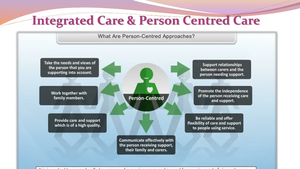 integrated care person centred care