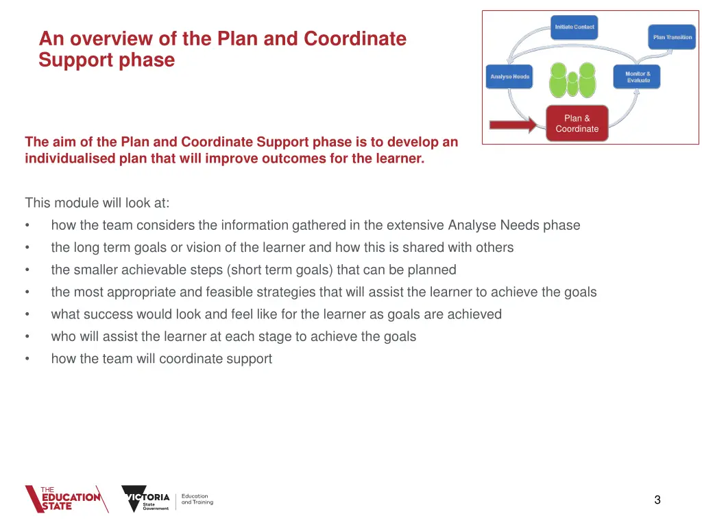 an overview of the plan and coordinate support