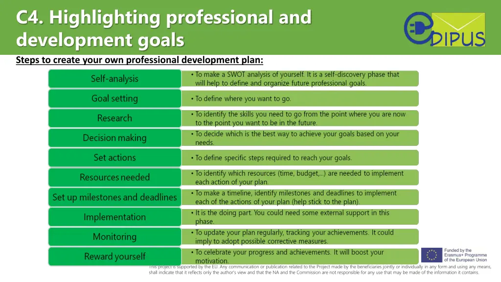c4 highlighting professional and development