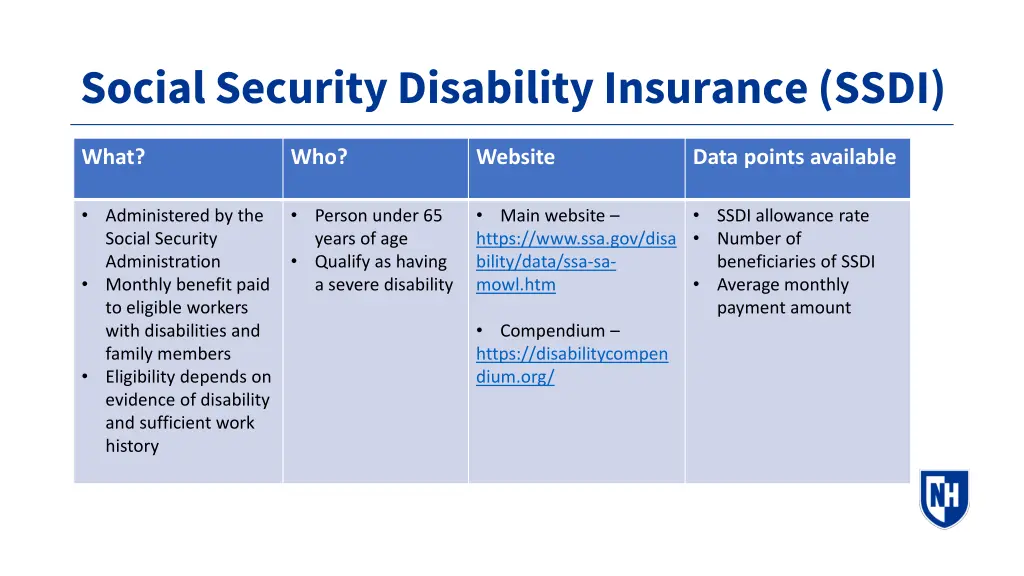 social security disability insurance ssdi