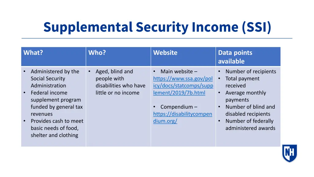 supplemental security income ssi