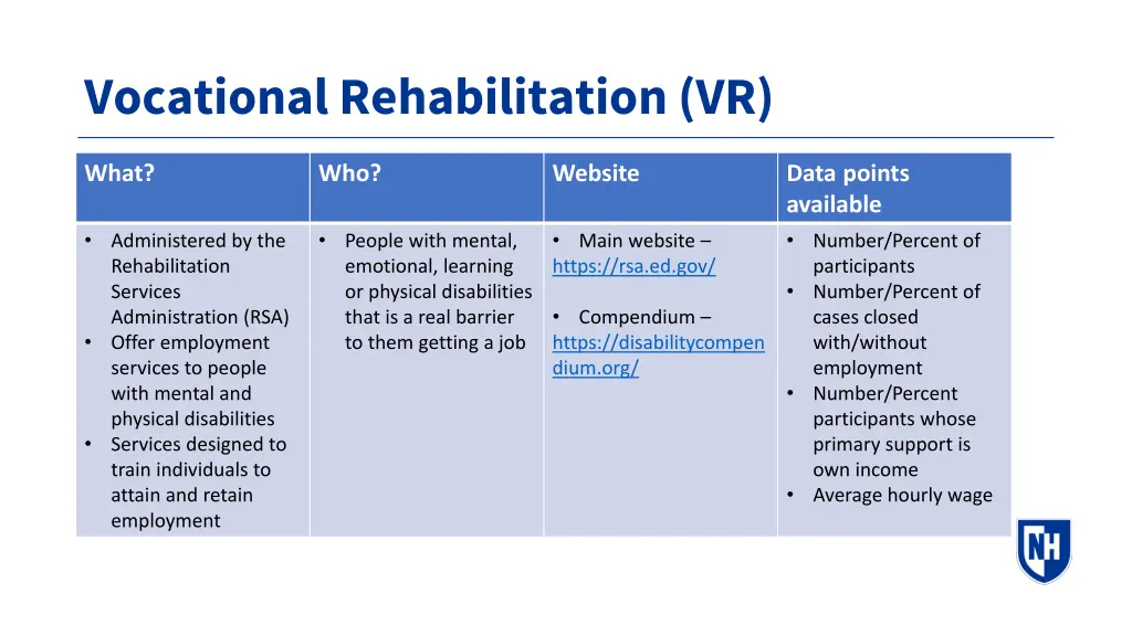 vocational rehabilitation vr