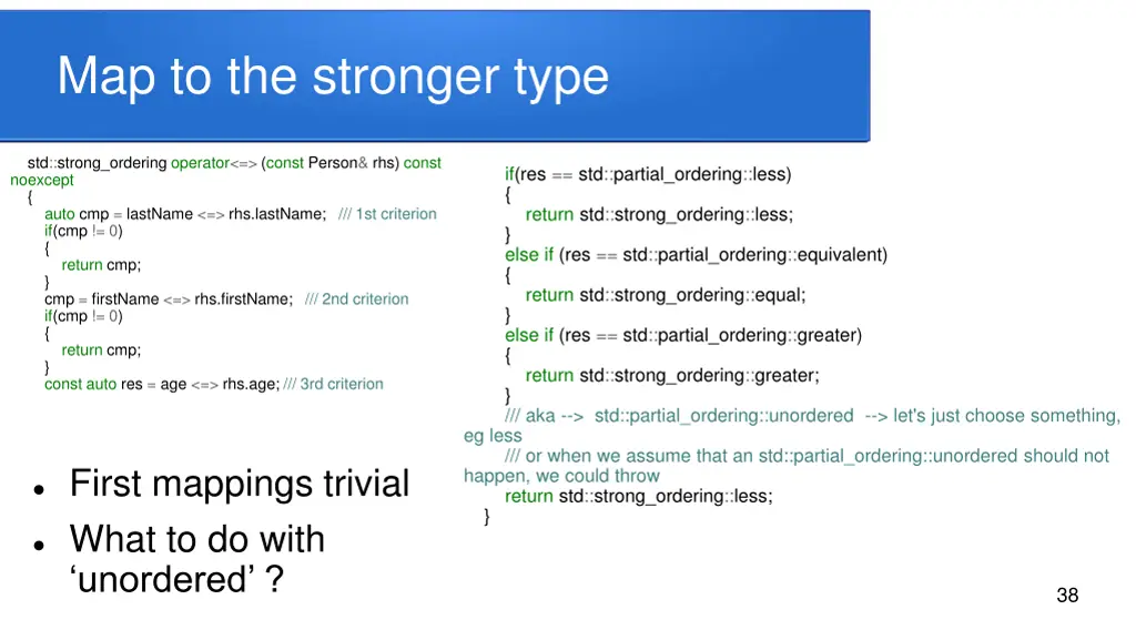 map to the stronger type