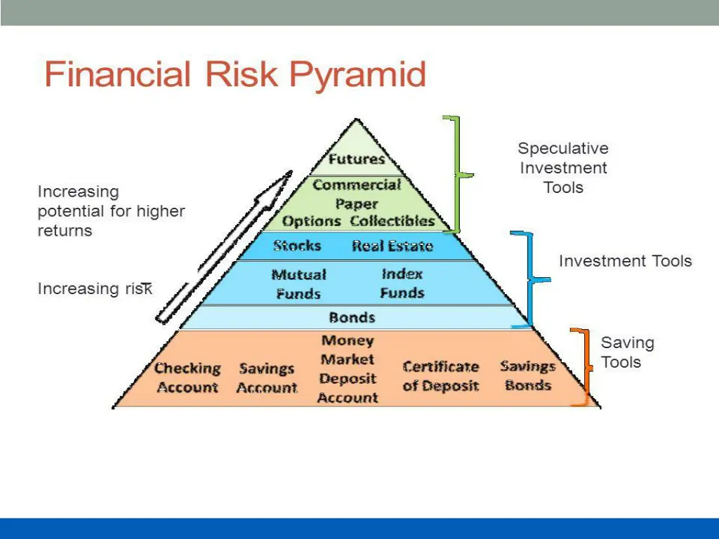 slide10