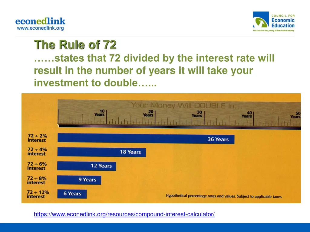 the rule of 72 states that 72 divided