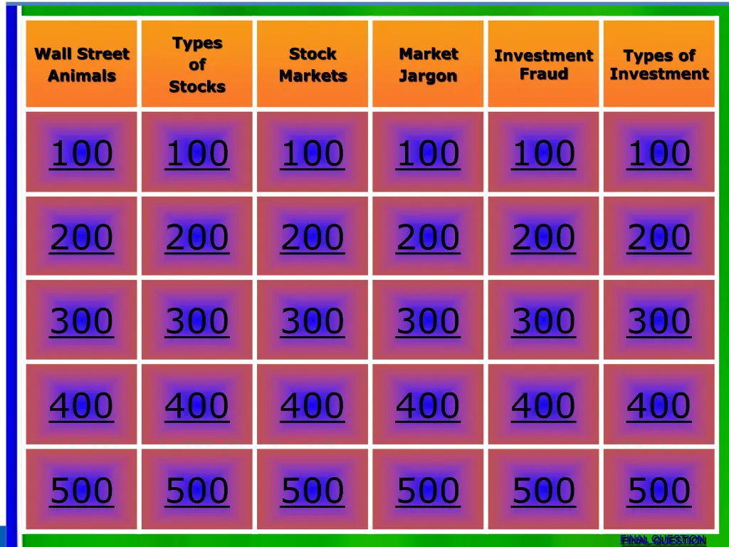 types of stocks