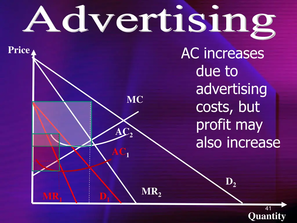 advertising