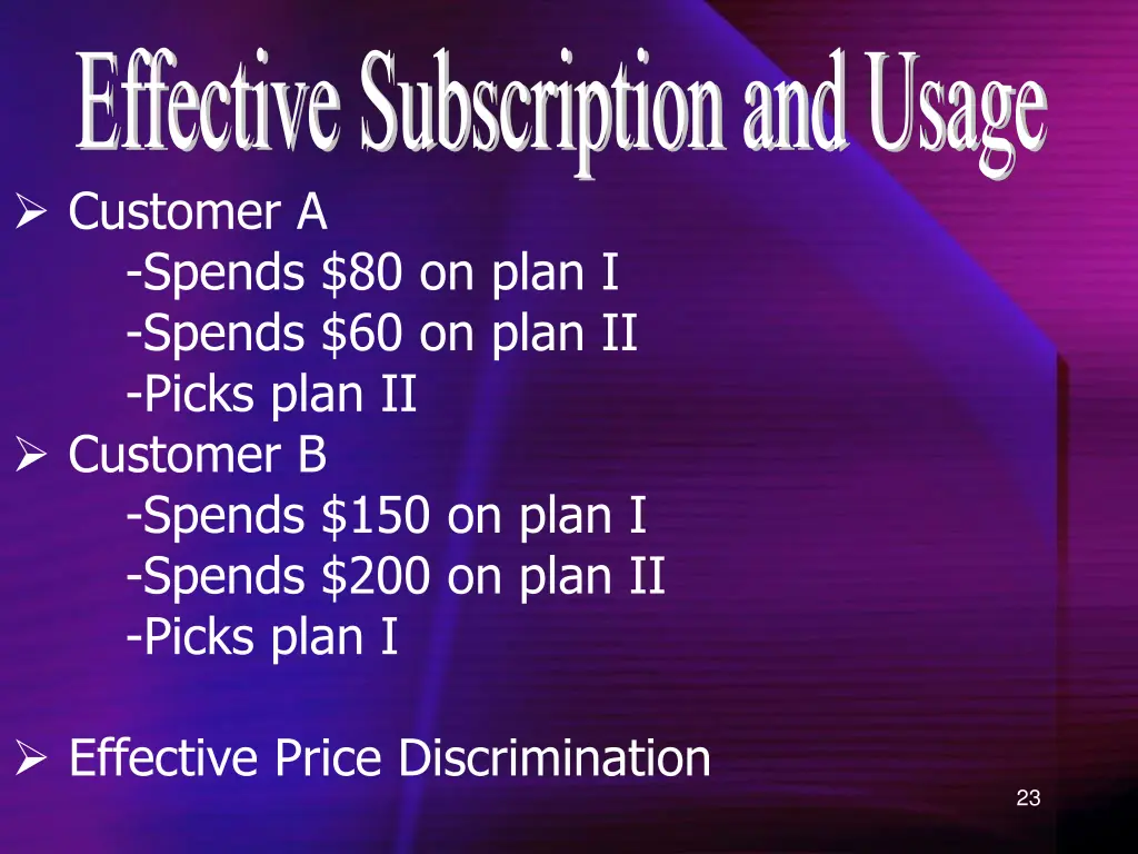 effective subscription and usage 1
