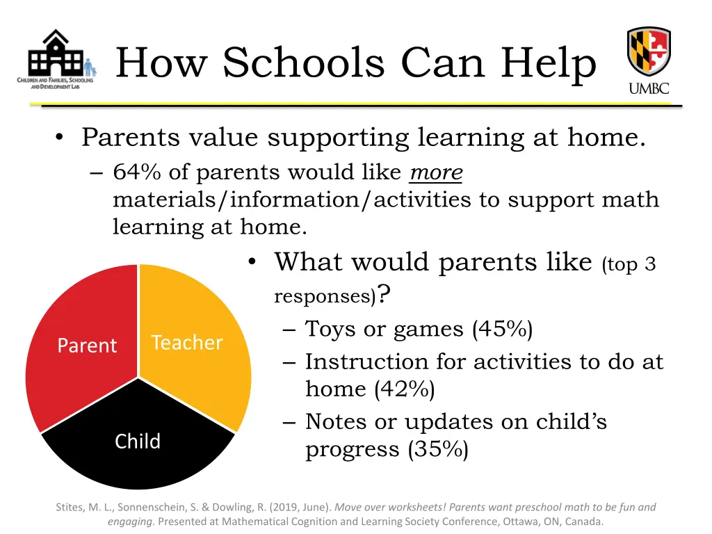 how schools can help