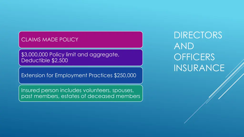 directors and officers insurance