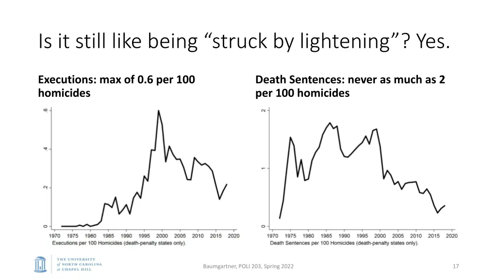 is it still like being struck by lightening yes