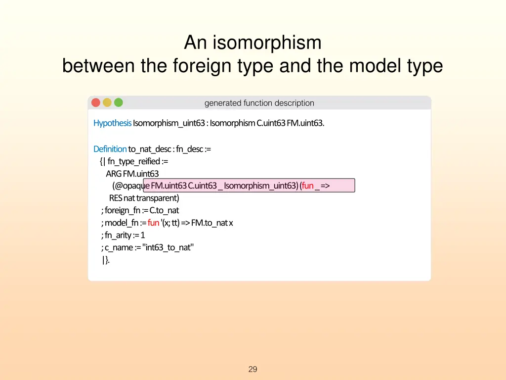 an isomorphism 1