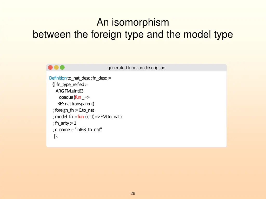an isomorphism
