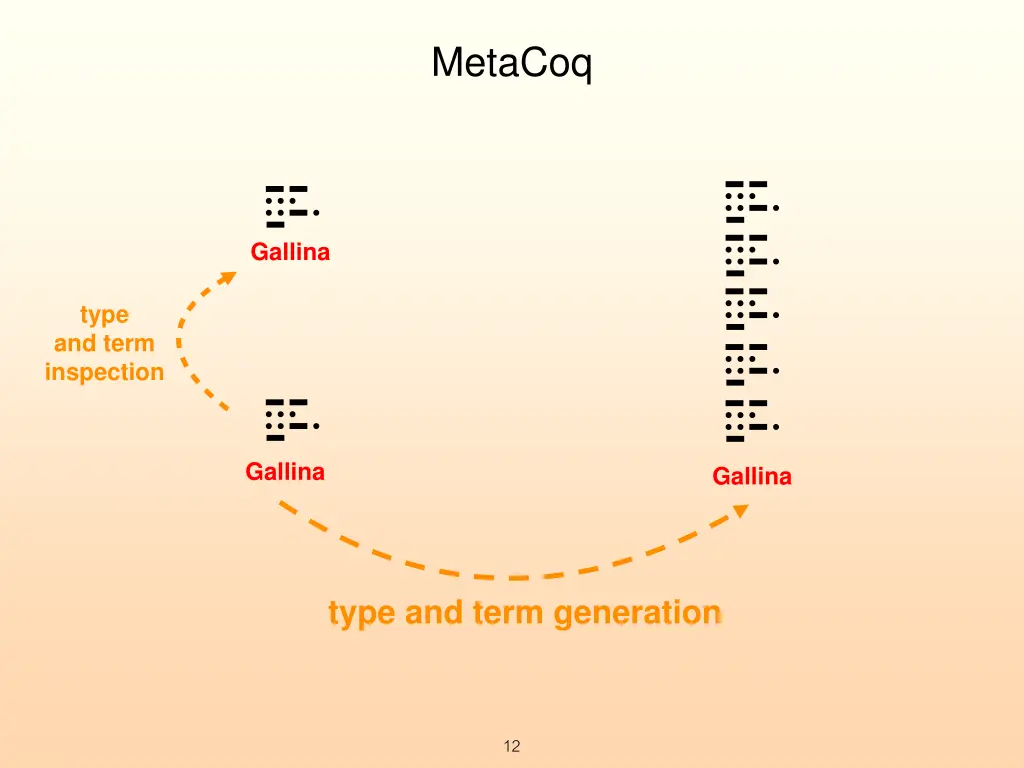 metacoq