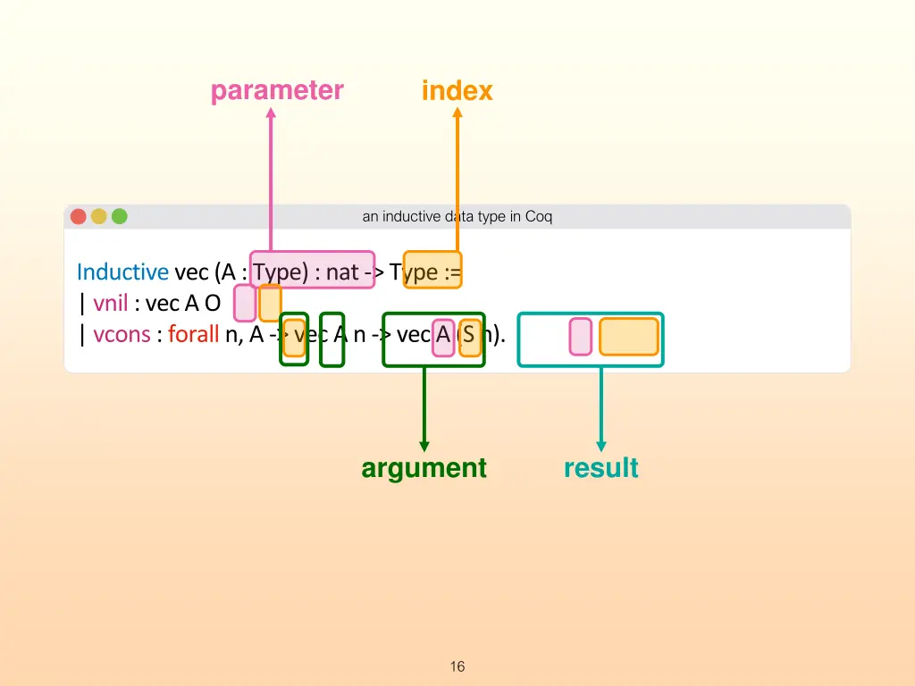 parameter