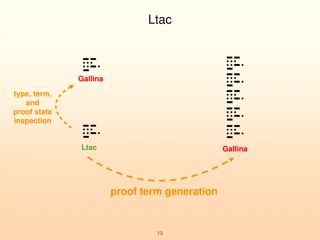 slide13