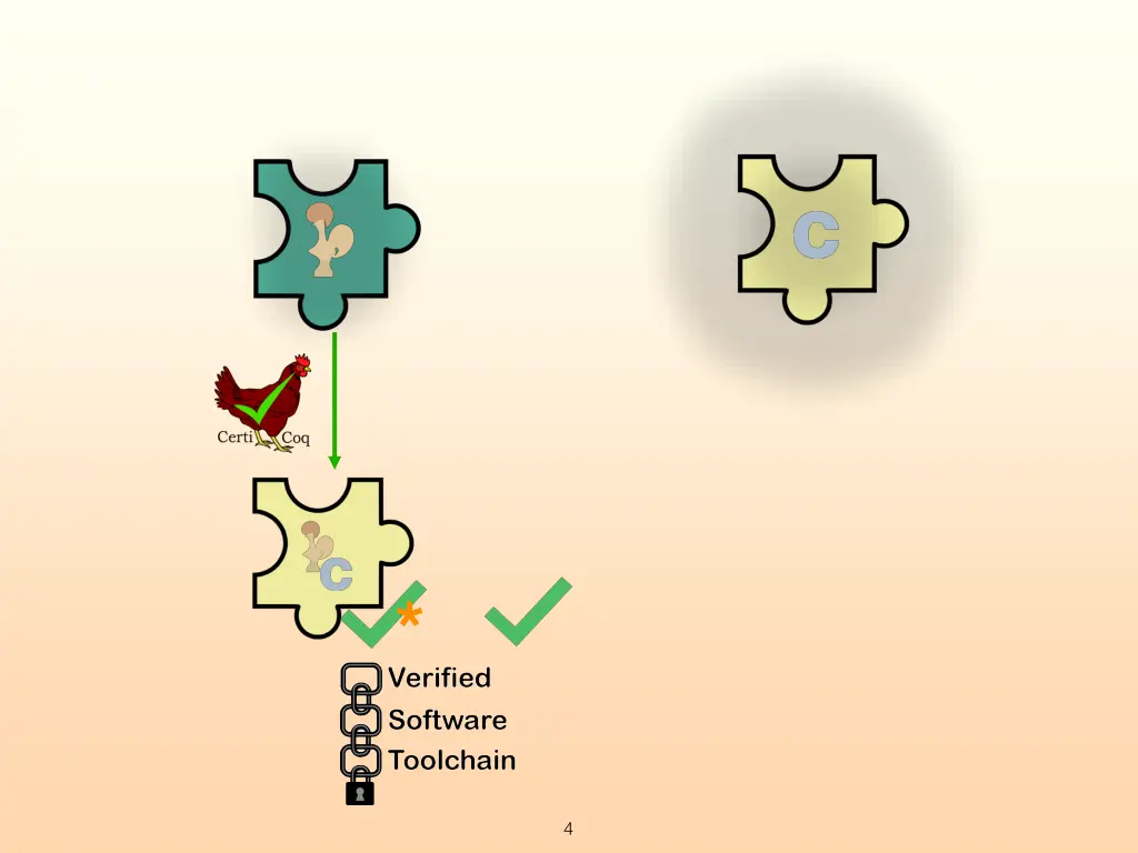 slide4
