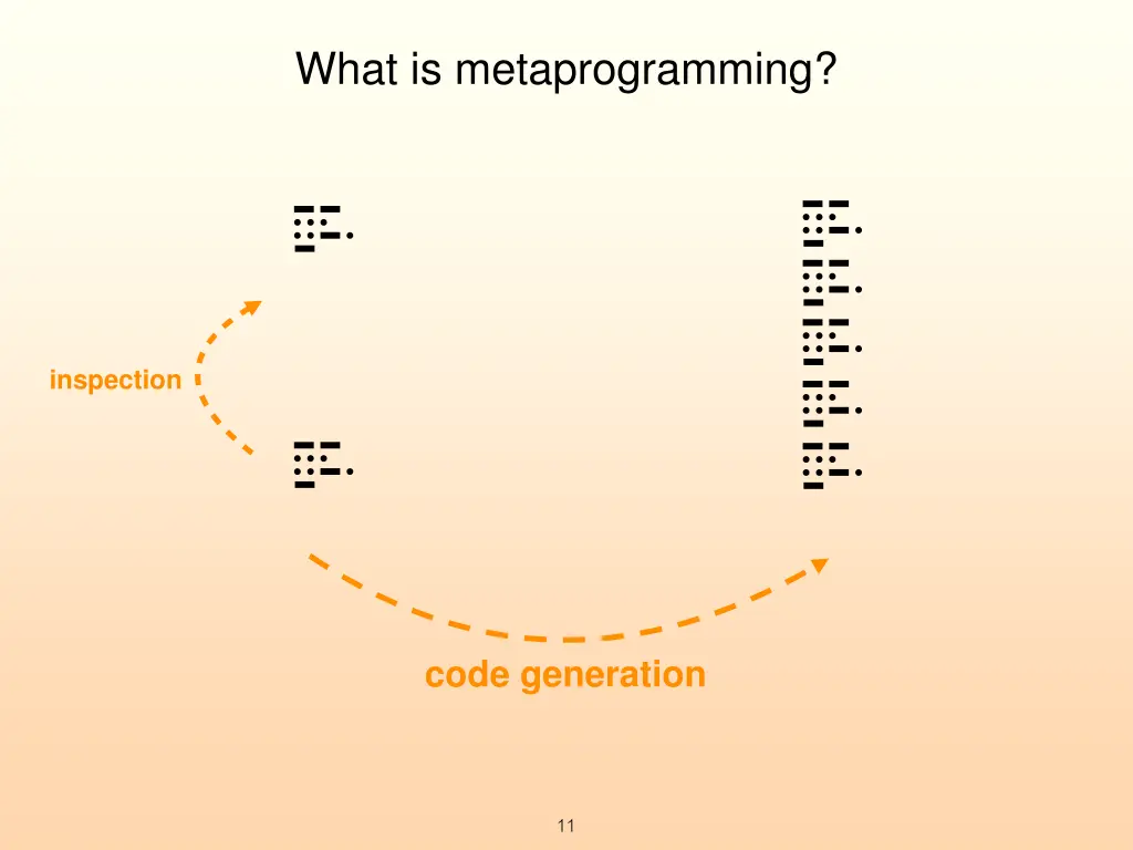 what is metaprogramming
