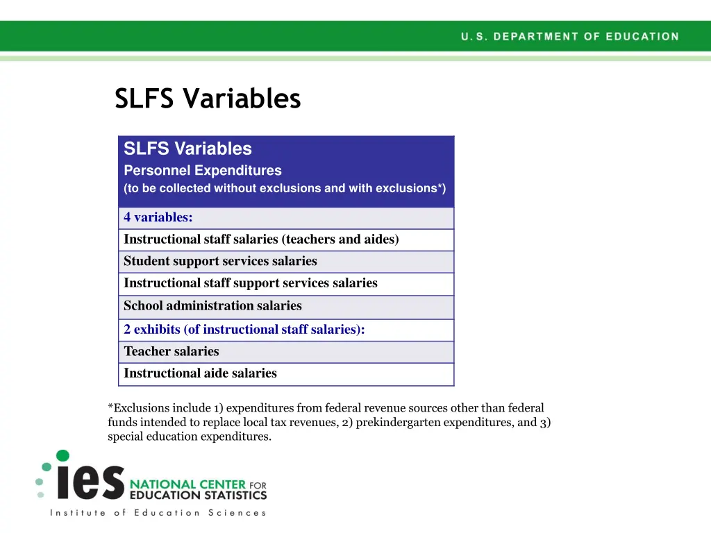 slfs variables