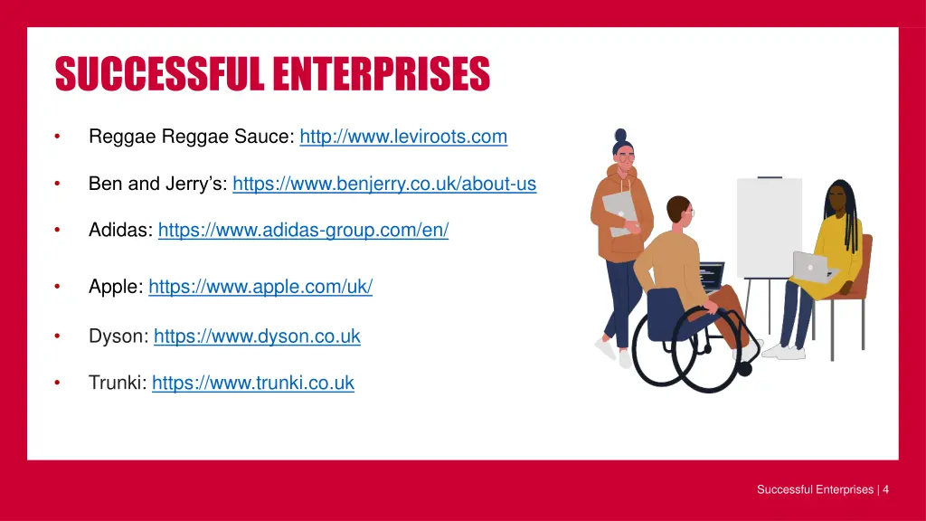 successful enterprises