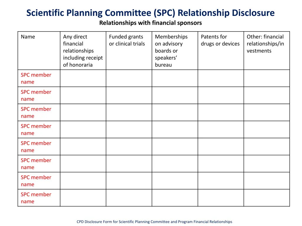 scientific planning committee spc relationship 1