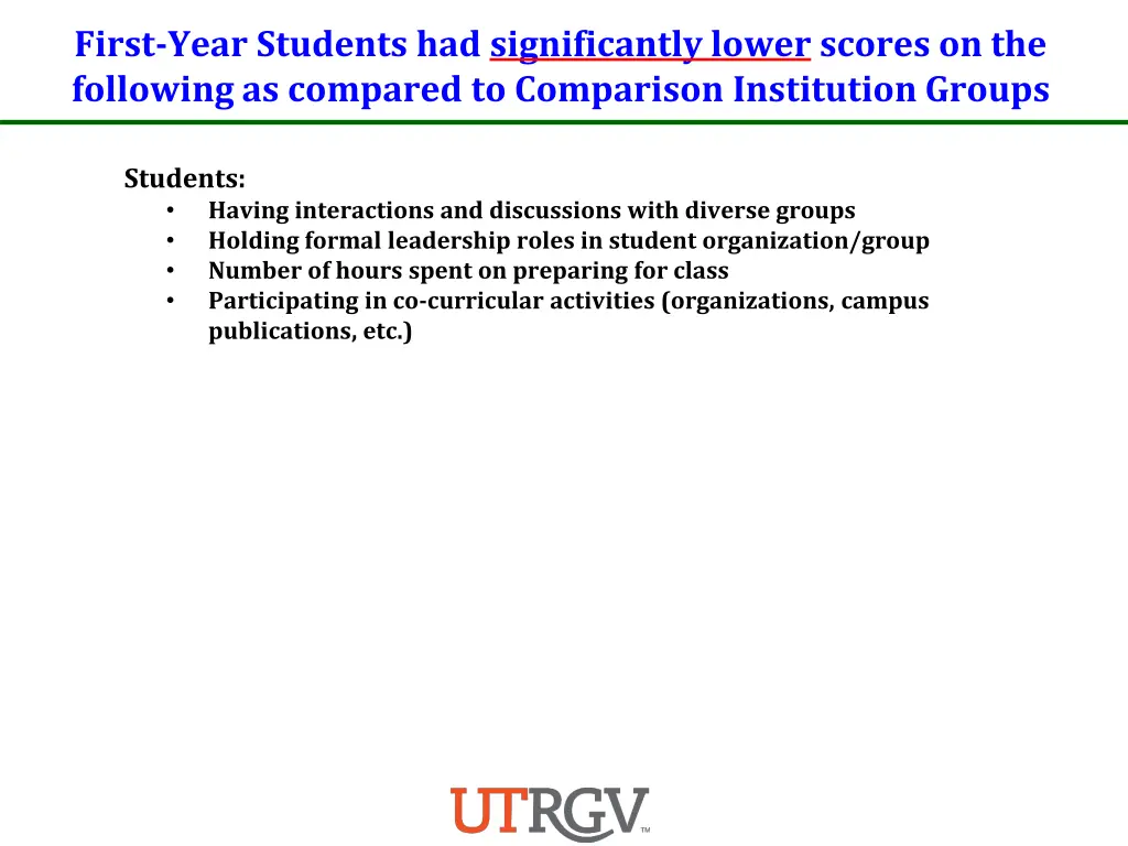 first year students had significantly lower
