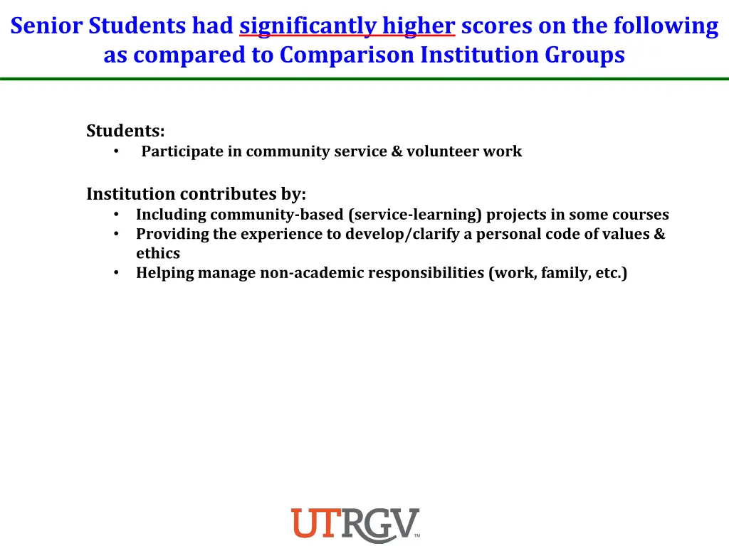 senior students had significantly higher scores