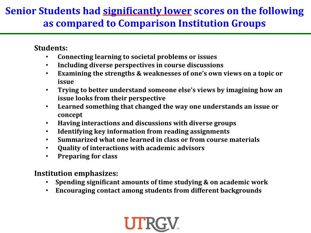 senior students had significantly lower scores