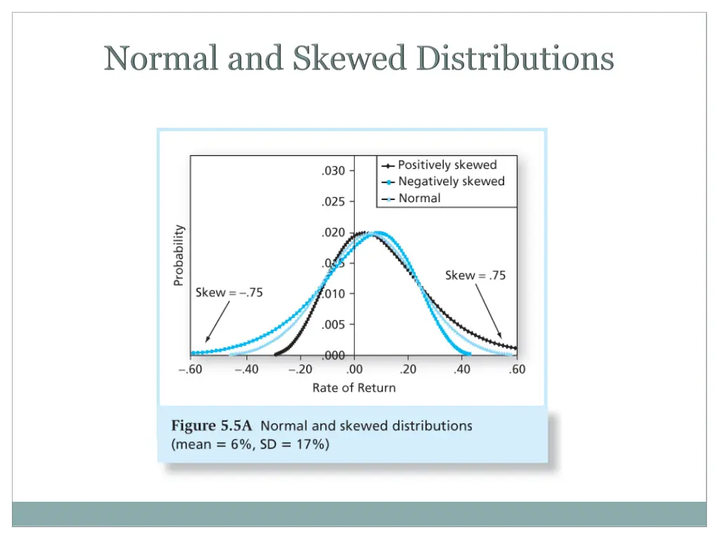 slide24
