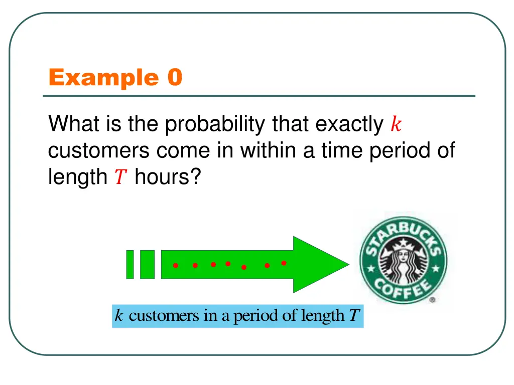 example 0 1
