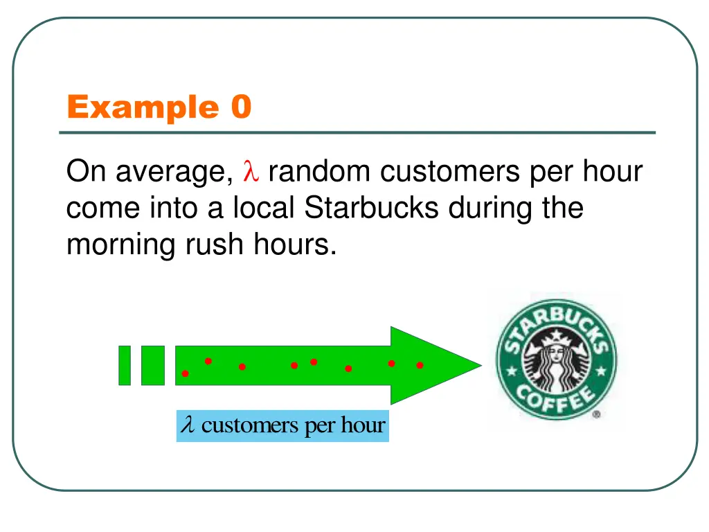 example 0