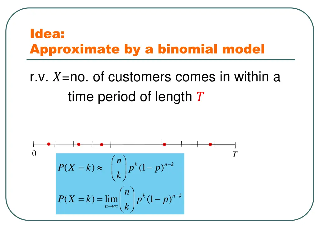 idea approximate by a binomial model 1