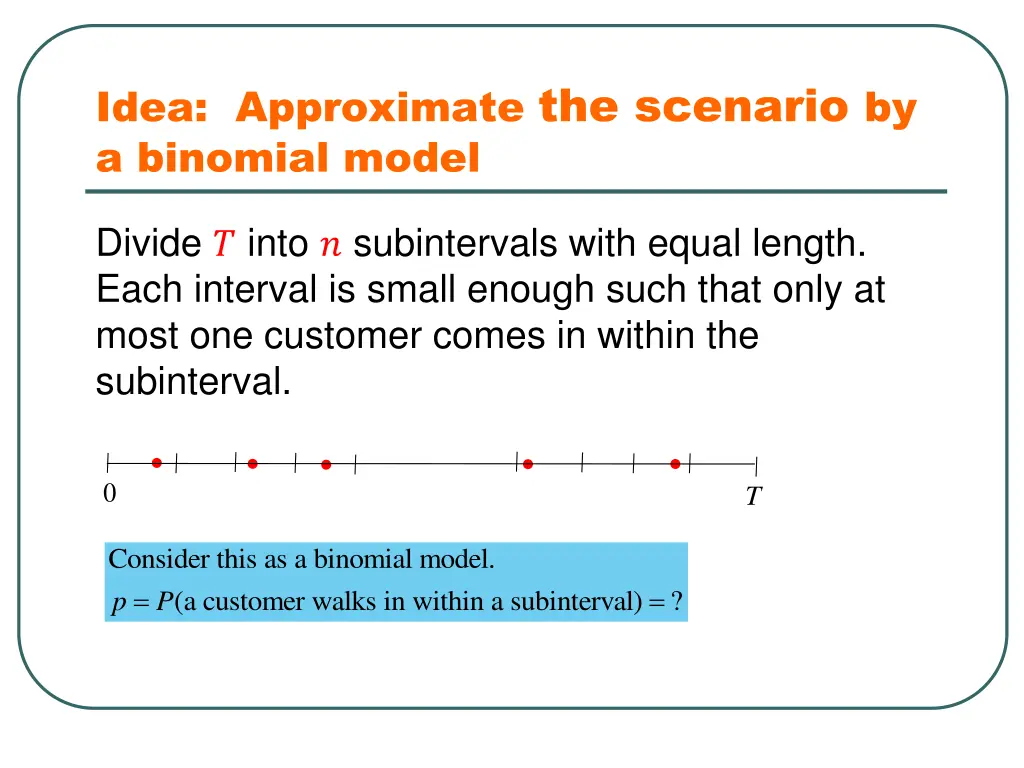 idea approximate the scenario by a binomial model