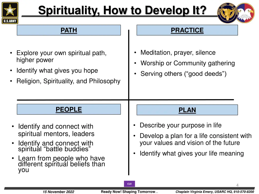 spirituality how to develop it