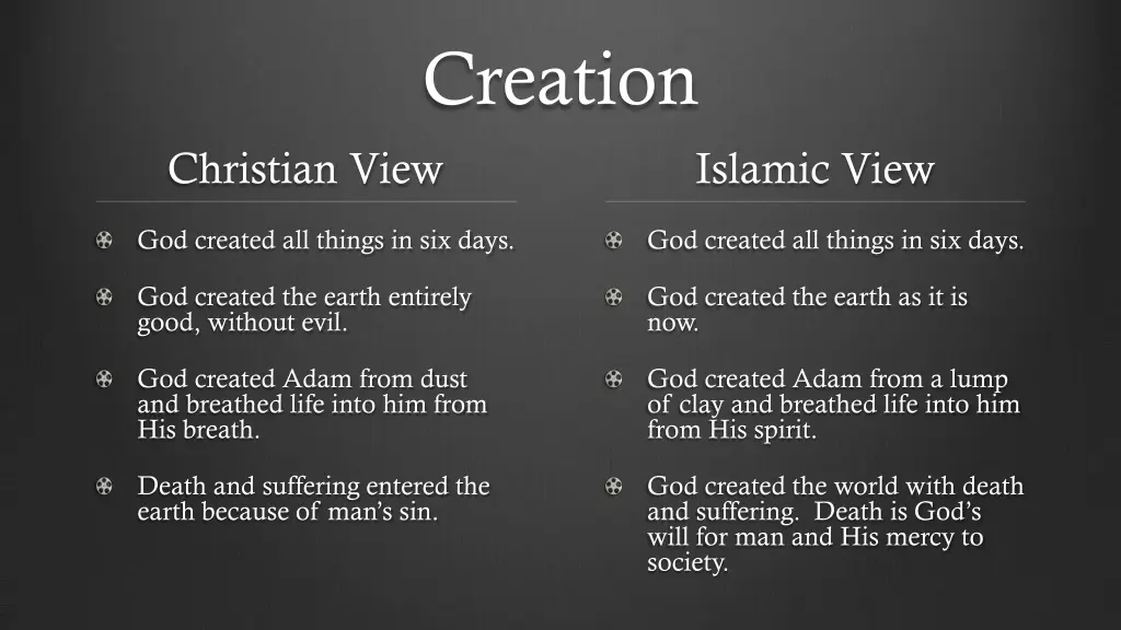 creation