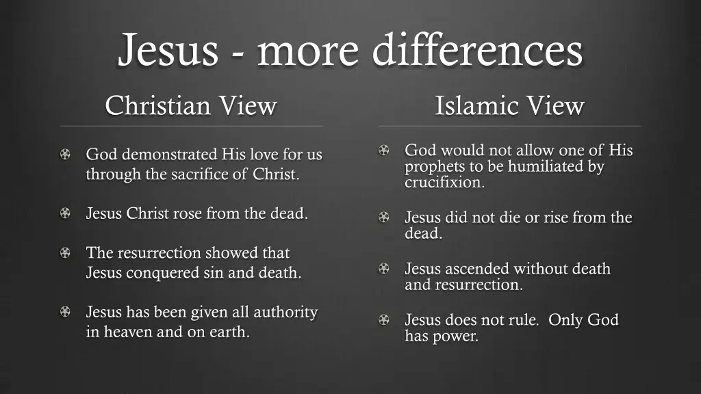 jesus more differences christian view