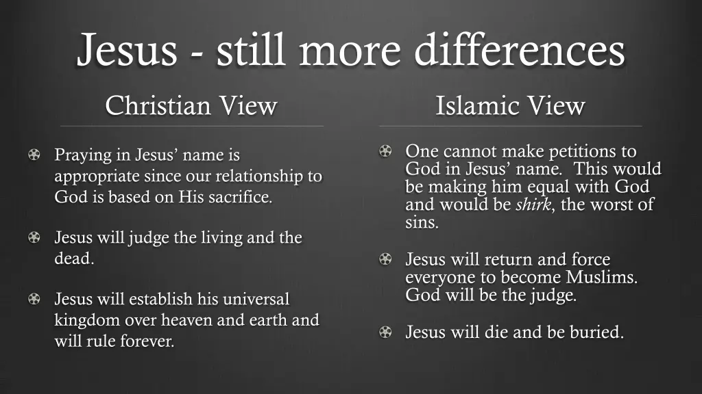 jesus still more differences christian view