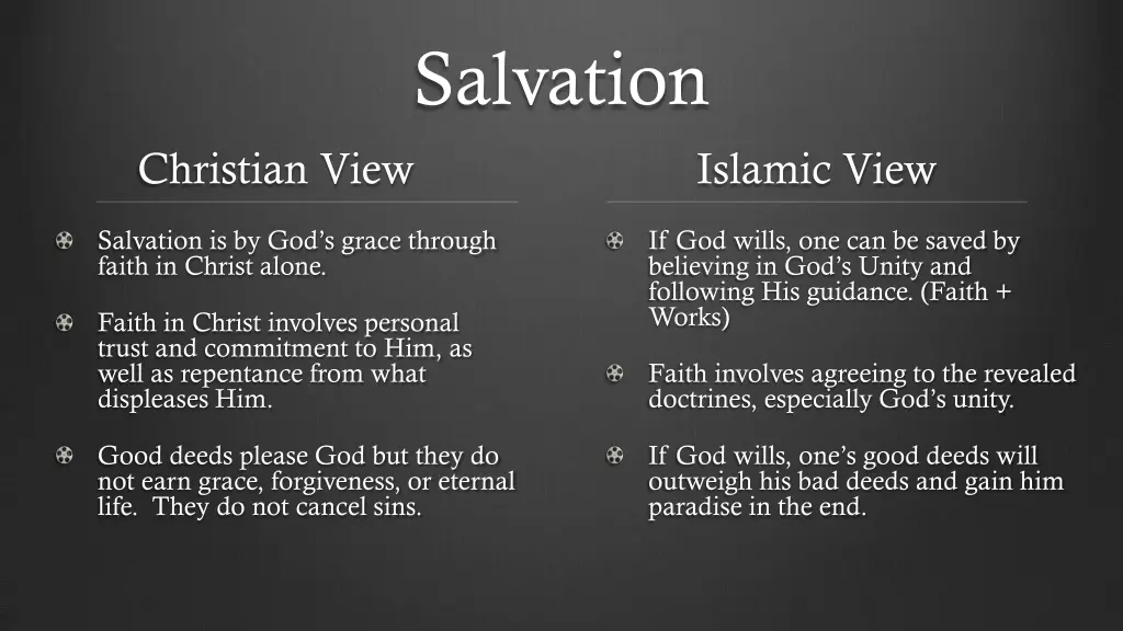 salvation
