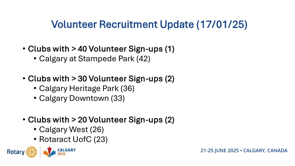 volunteer recruitment update 17 01 25 volunteer 3