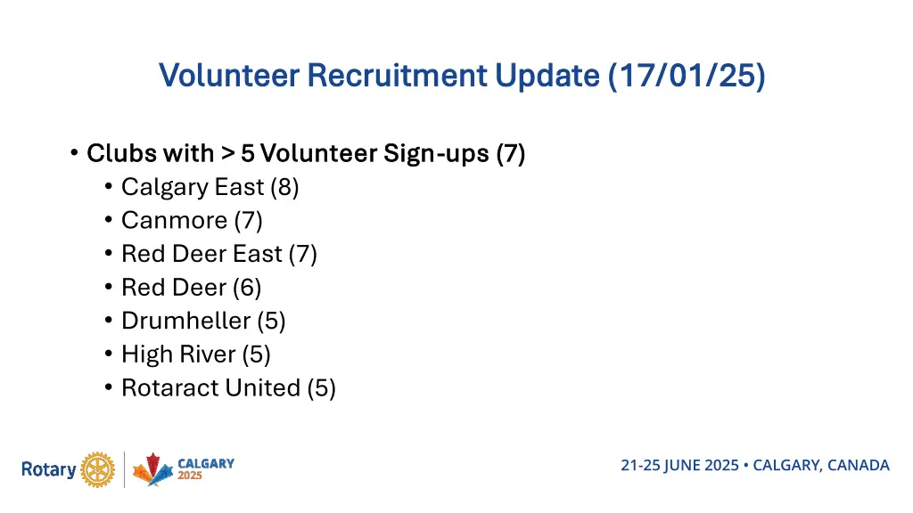 volunteer recruitment update 17 01 25 volunteer 5